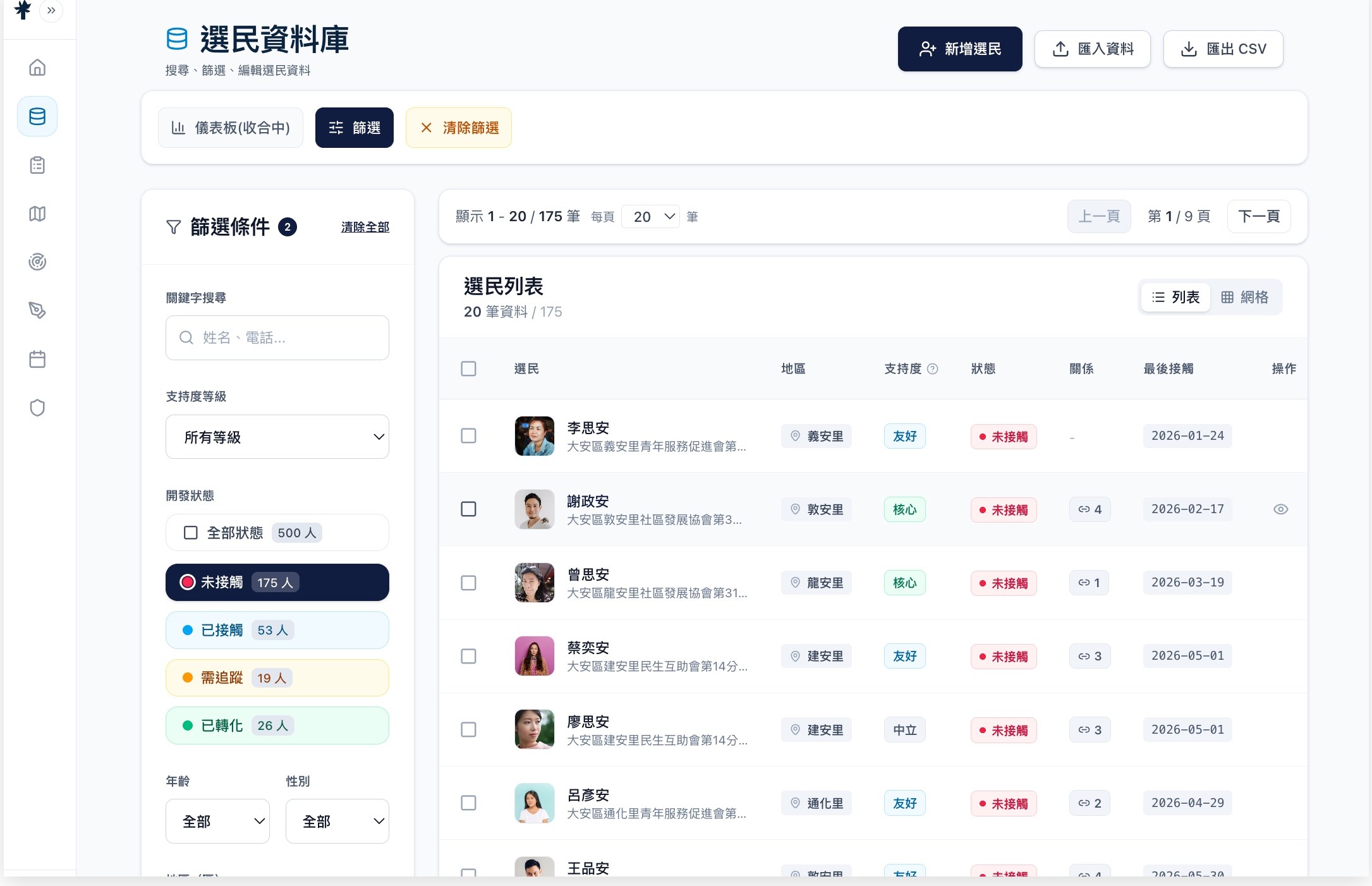 Frontier OS 選民資料庫